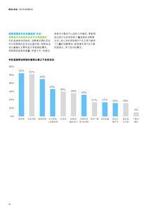 199IT 專業(yè)互聯(lián)網(wǎng)數(shù)據(jù)服務的引領者