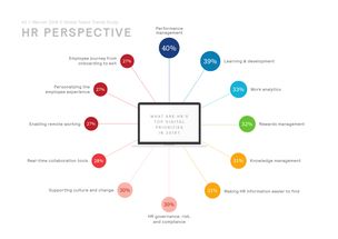 互聯(lián)網(wǎng)數(shù)據(jù)中心的演變與199it的數(shù)據(jù)服務價值