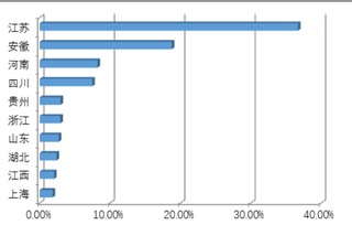 大數(shù)據(jù)如何精準預測軟博會觀眾？互聯(lián)網(wǎng)數(shù)據(jù)服務引領觀展新體驗