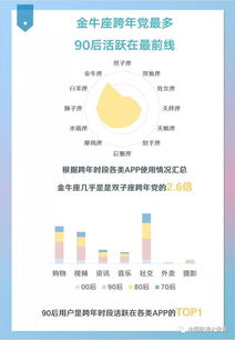 互聯網數據資訊中心與199it 解析中國的互聯網數據服務生態